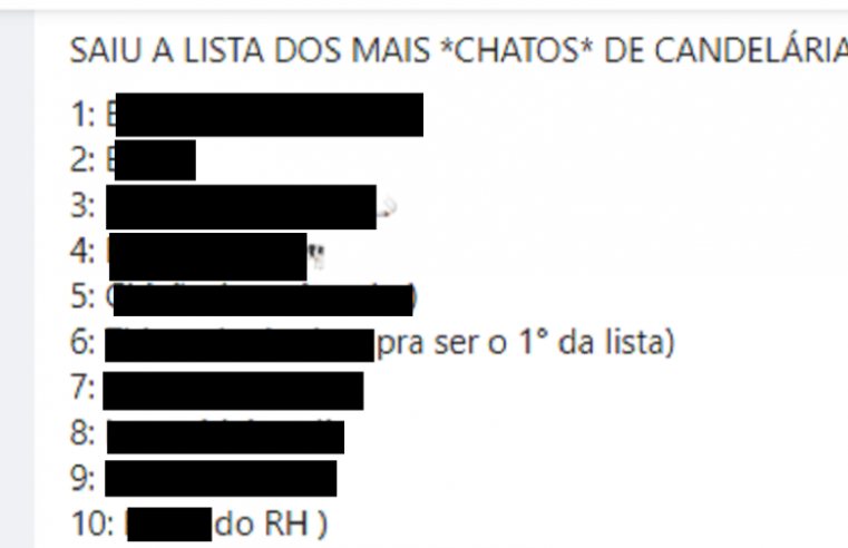 Lista com ranking de ‘cornos’ e chatos’ em cidade no interior do RS vira caso de polícia