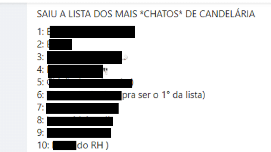 Lista com ranking de ‘cornos’ e chatos’ em cidade no interior do RS vira caso de polícia