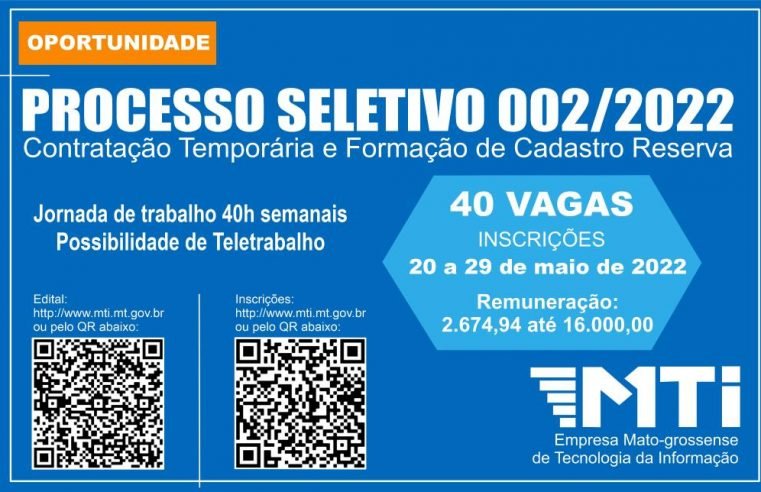MTI divulga edital para contratação de analistas de tecnologia da informação, engenheiros e técnicos