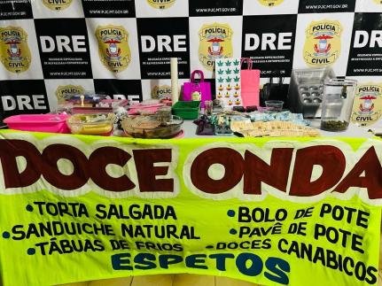 Empresa é alvo da polícia ao vender lubrificante íntimo a base de cannabis