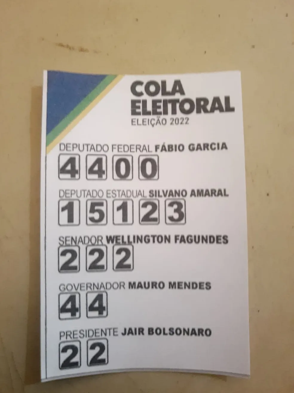 Polícia investiga tentativa de compra de votos por R$ 1,5 mil em aldeia do Xingu, em MT
